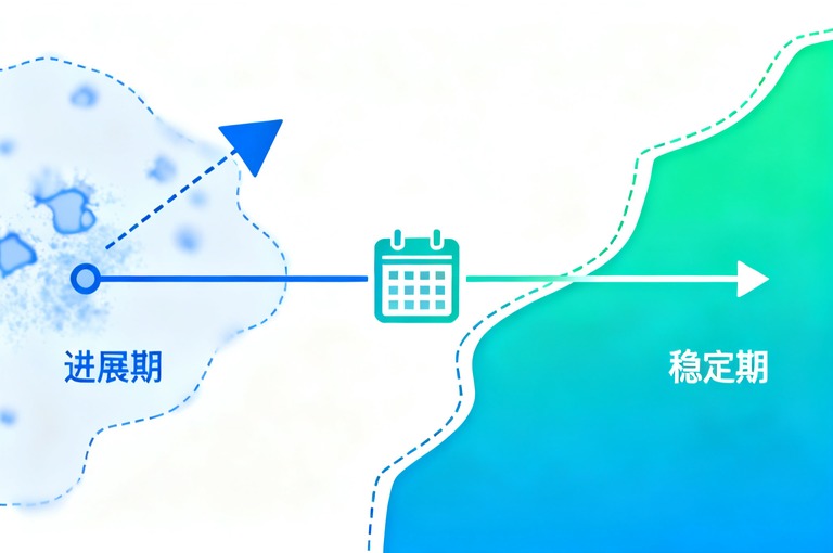 白癜风稳定期和进展期有什么不同,如何判断